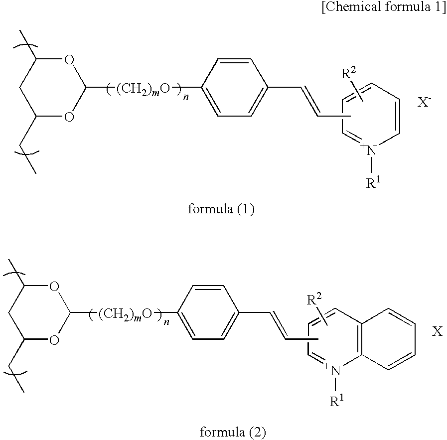 Photosensitive resin composition, and photosensitive film and stencil for screen printing using the photosensitive composition