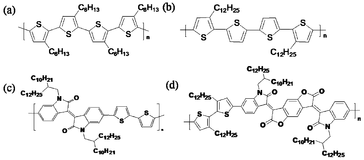 A kind of preparation method of ultra-thin film and organic field effect transistor sensor based on it