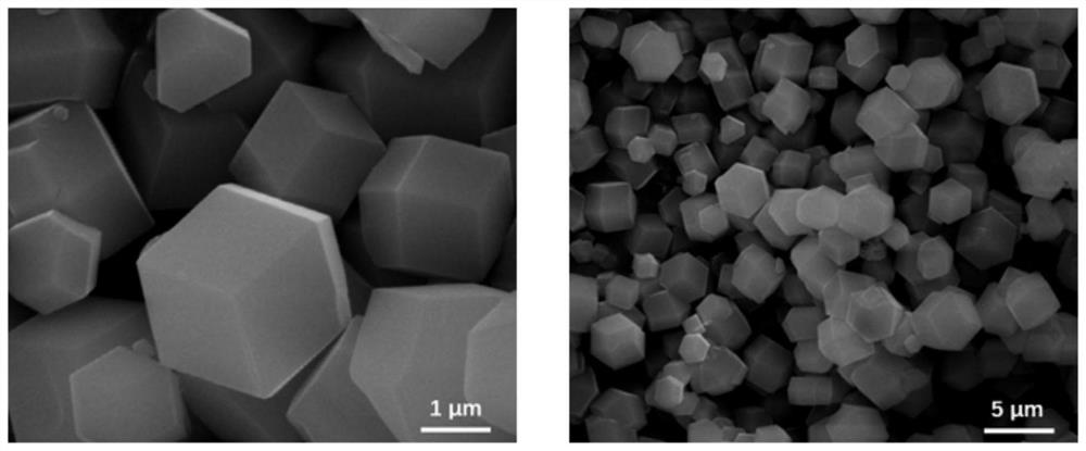 ZIF-8-derived lithium ion negative electrode material and preparation method thereof