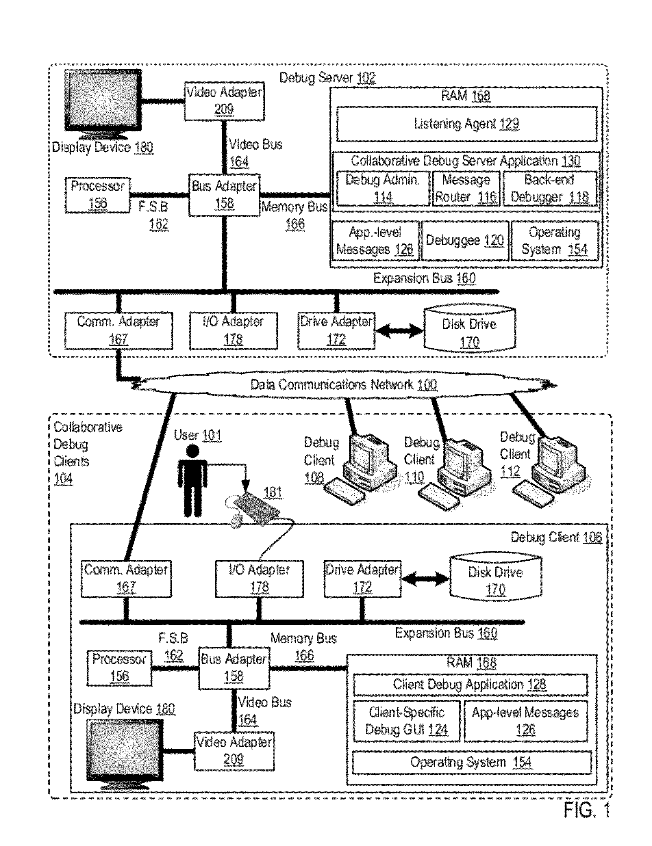 Collaborative Software Debugging In A Distributed System With Client-Specific Variable Evaluation