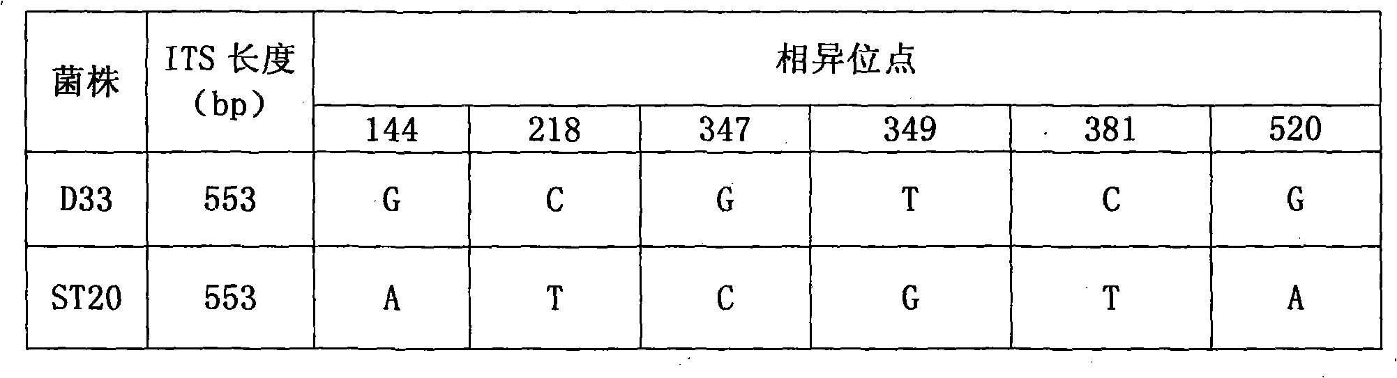 Space efficient microbial strain of 20th recoverable satellite, preparation and application thereof