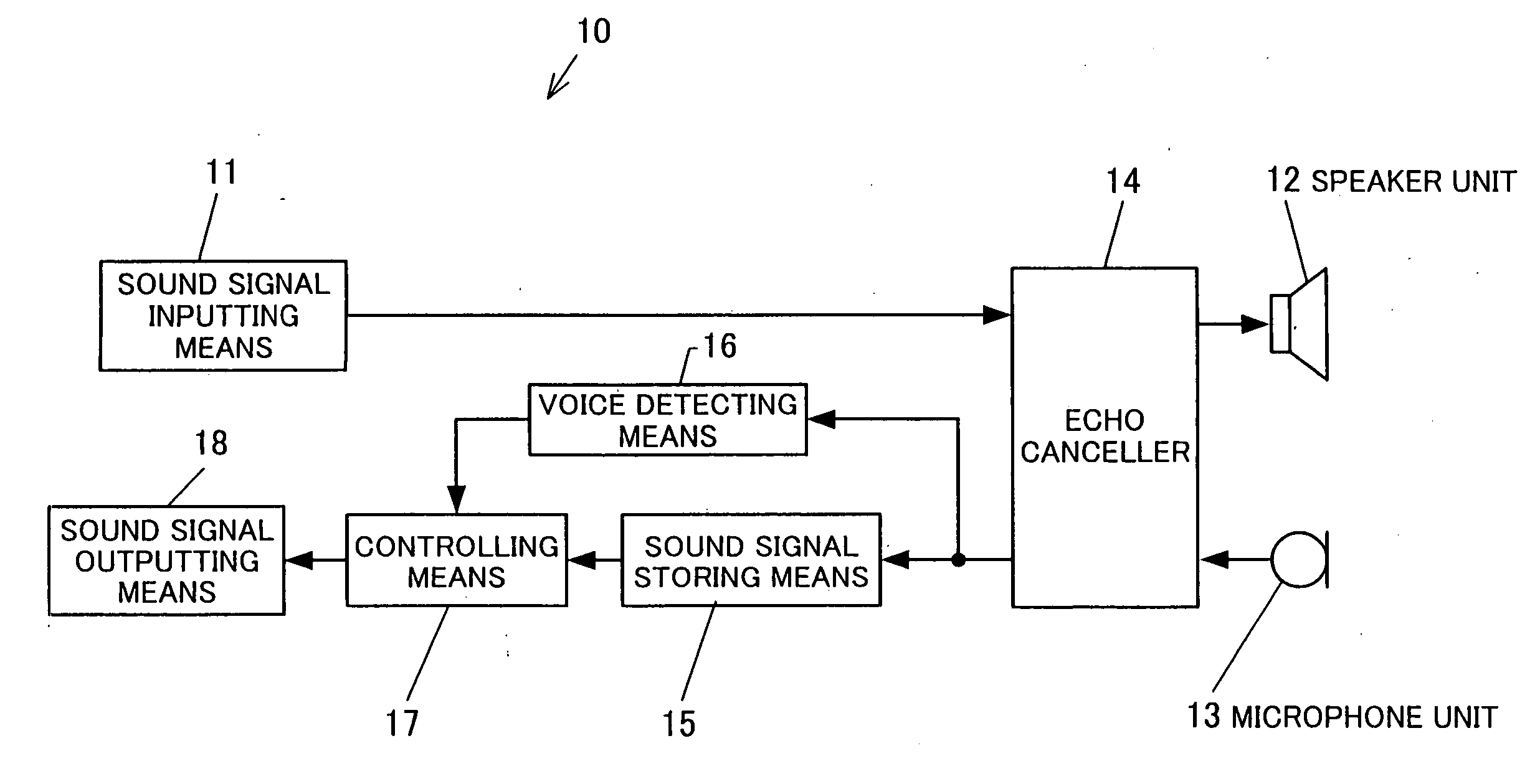 Acoustic processing system, acoustic processing device, acoustic processing method, acoustic processing program, and storage medium