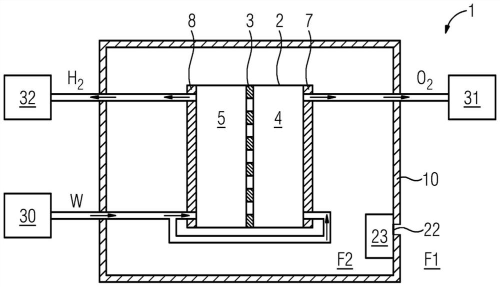 Electrolysis system and method for operating electrolysis system