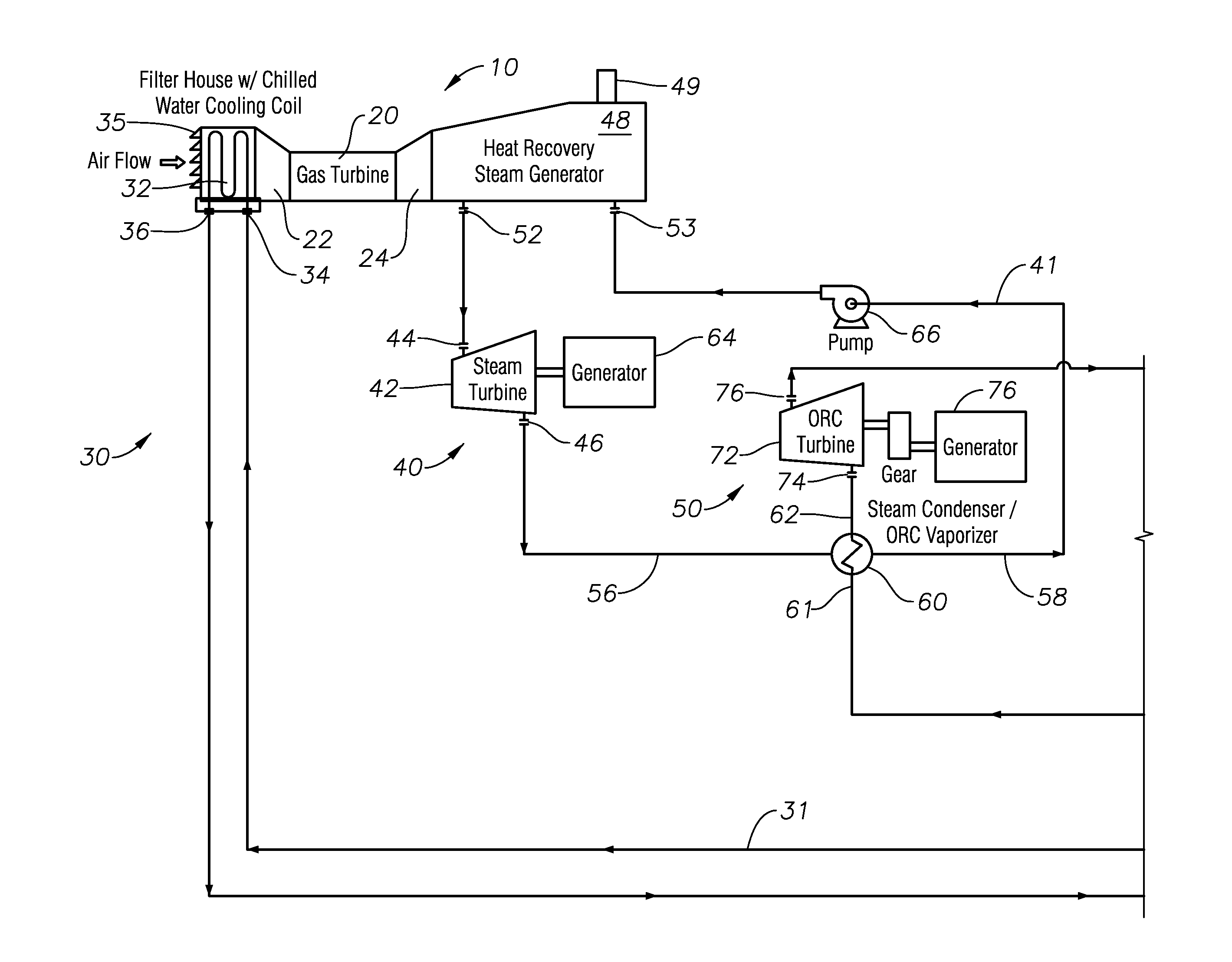 Process Utilizing High Performance Air-Cooled Combined Cycle Power Plant With Dual Working Fluid Bottoming Cycle and Integrated Capacity Control