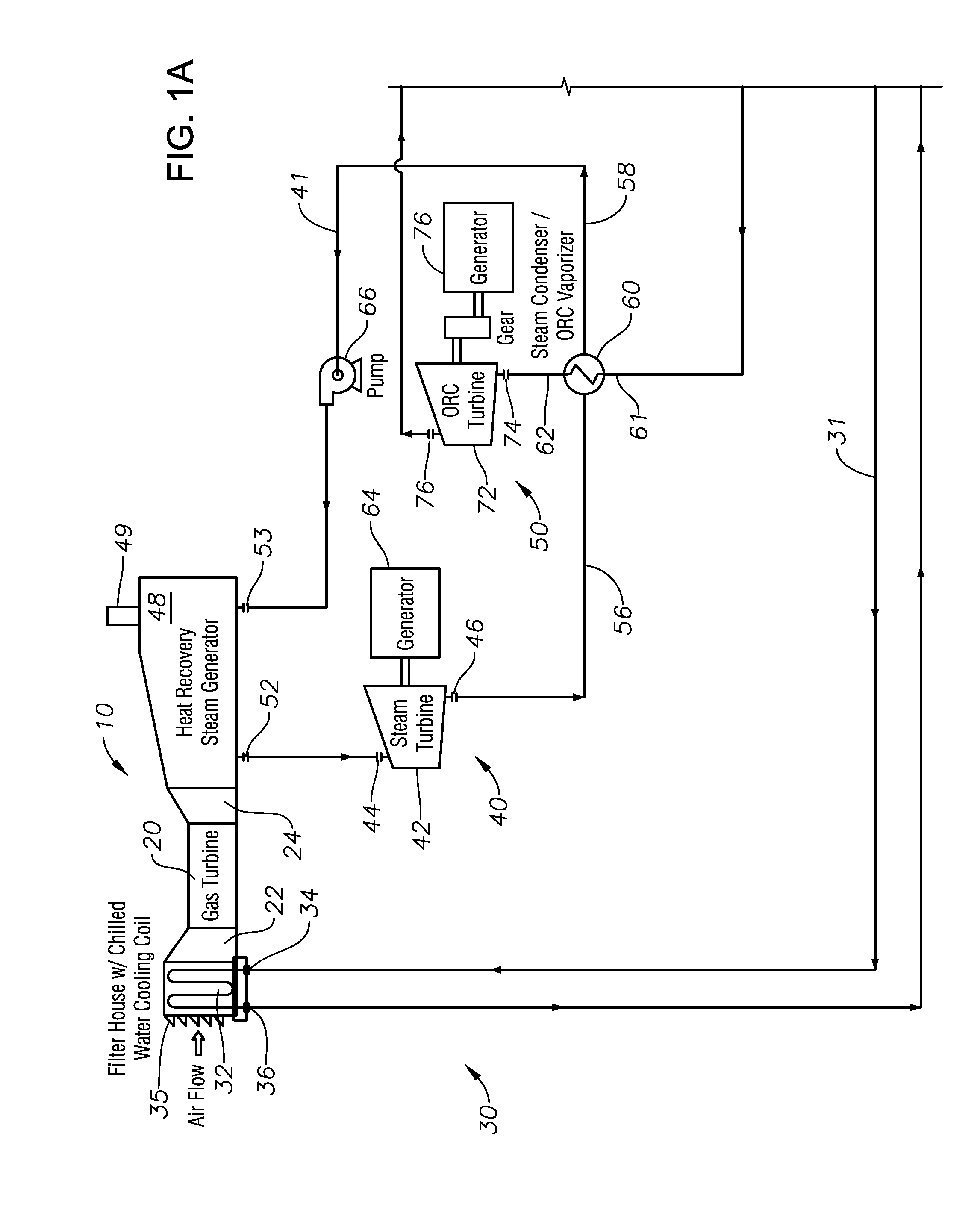 Process Utilizing High Performance Air-Cooled Combined Cycle Power Plant With Dual Working Fluid Bottoming Cycle and Integrated Capacity Control