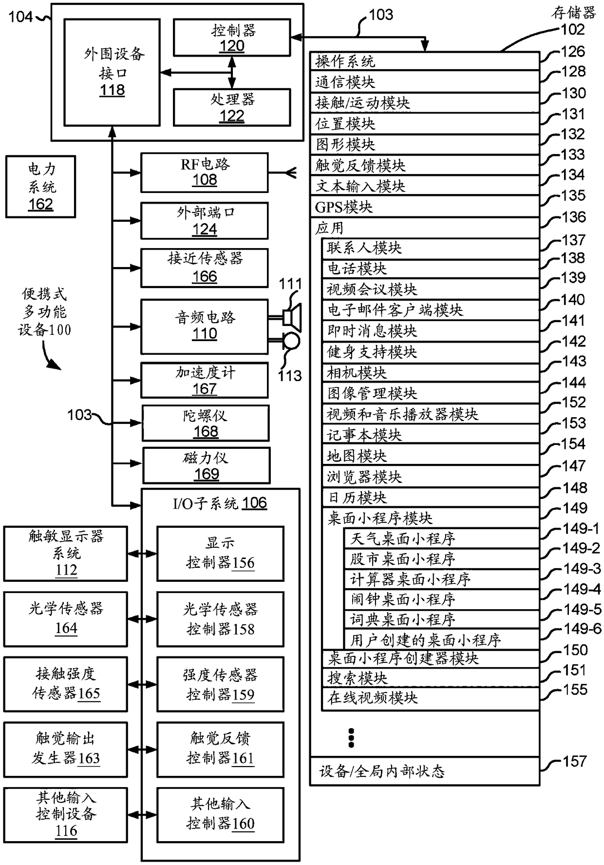 Devices and methods for processing touch inputs based on adjusted input parameters