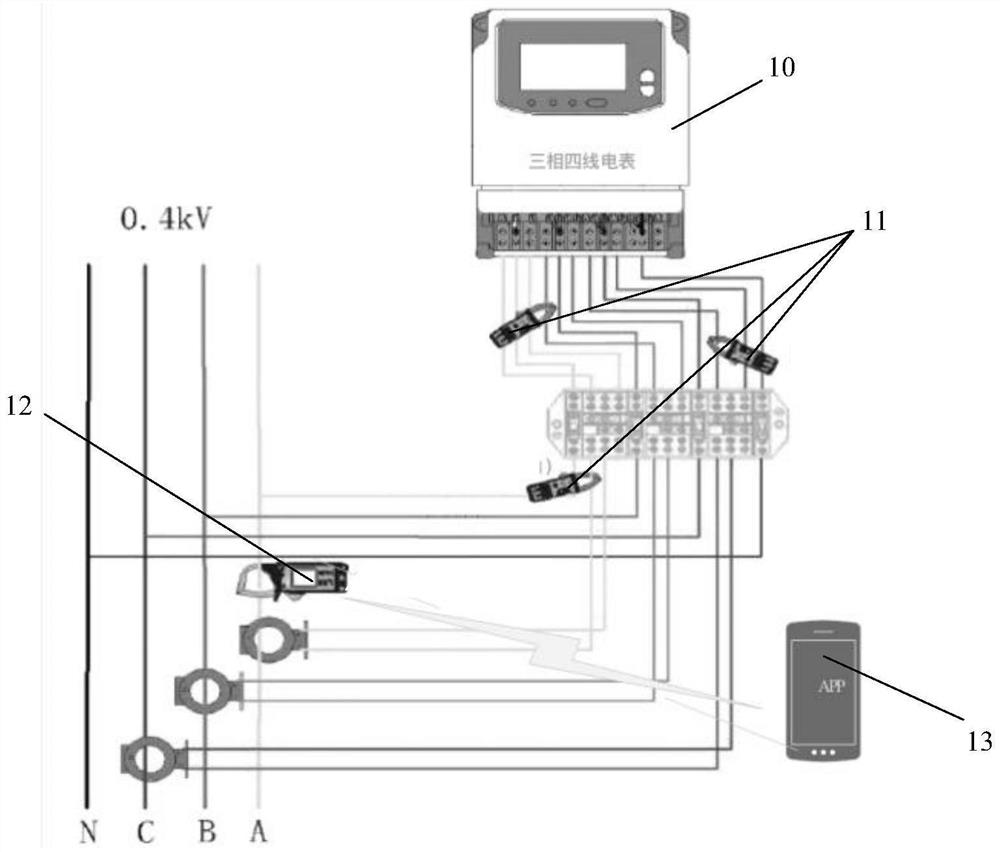 Intelligent wireless current clamp and electricity larceny prevention inspection method thereof