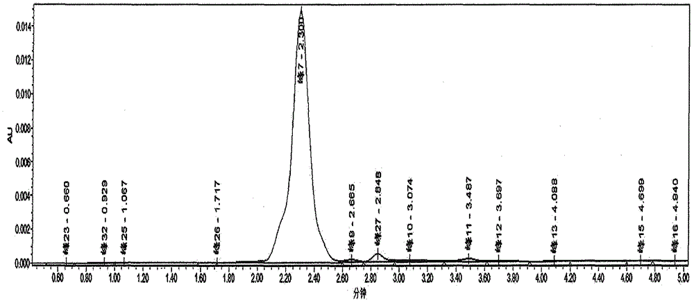 Clinacanthus nutans enzyme liquid cataplasm and preparation method thereof