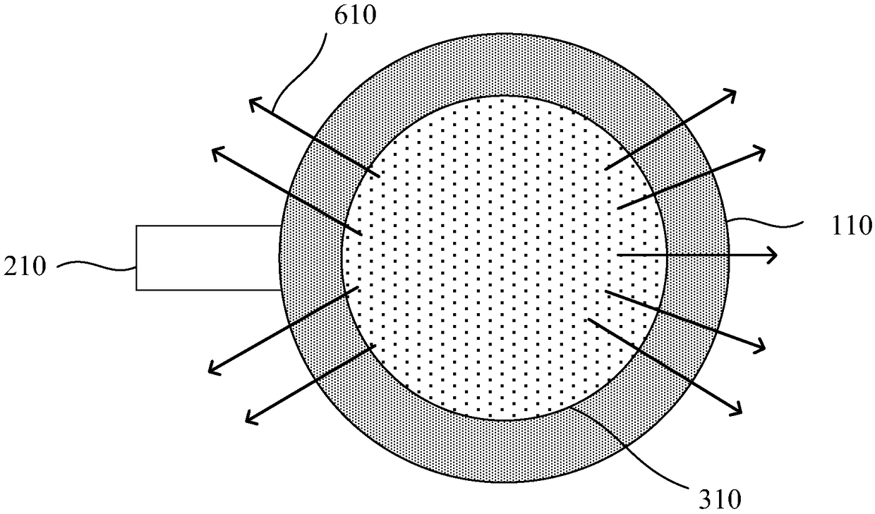 A dry etching apparatus