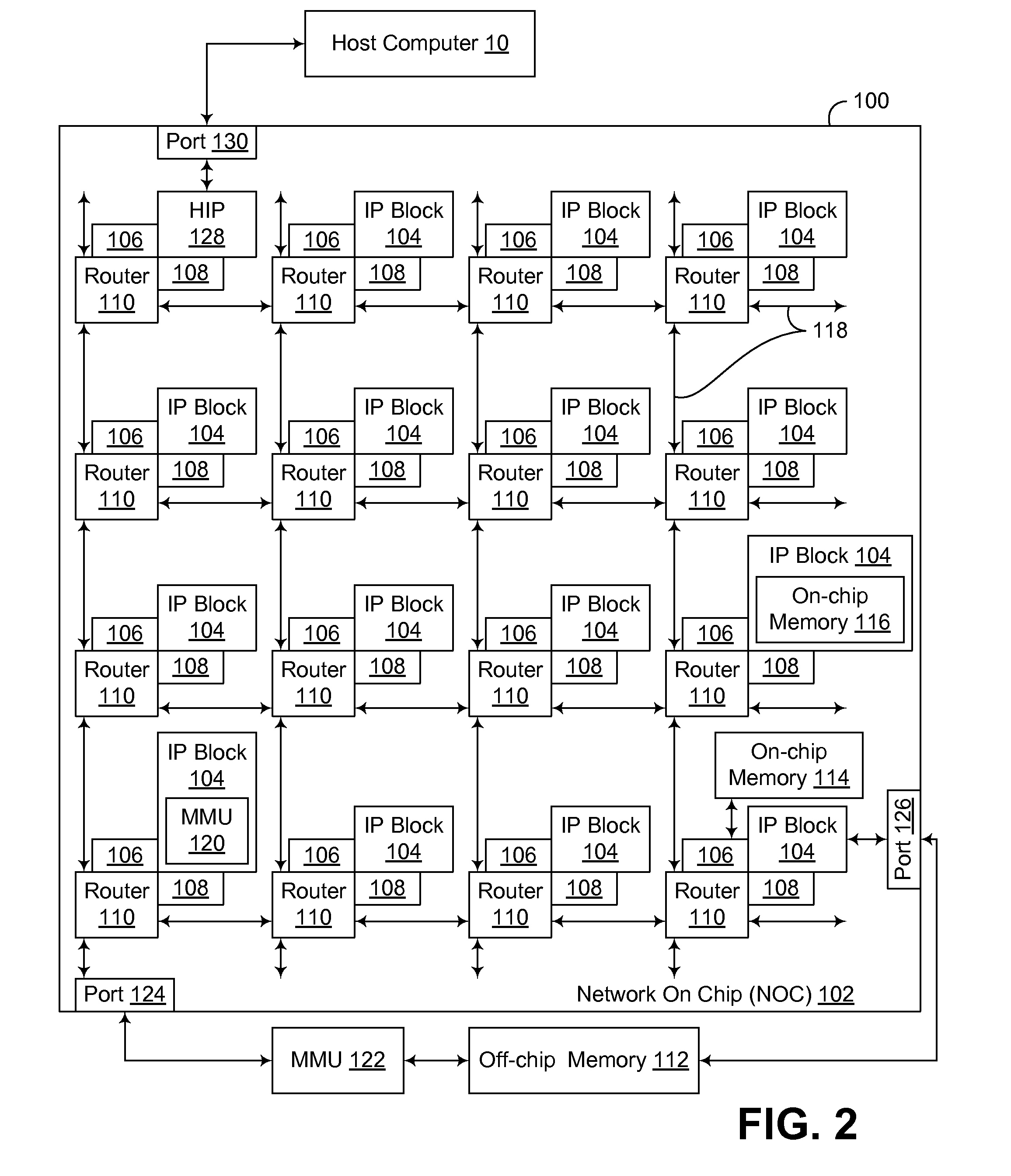 Rolling texture context data structure for maintaining texture data in a multithreaded image processing pipeline