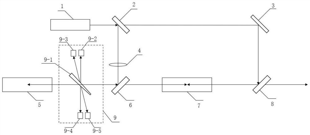 Ultra-short pulse laser generating amplification structure based on stimulated Raman scattering