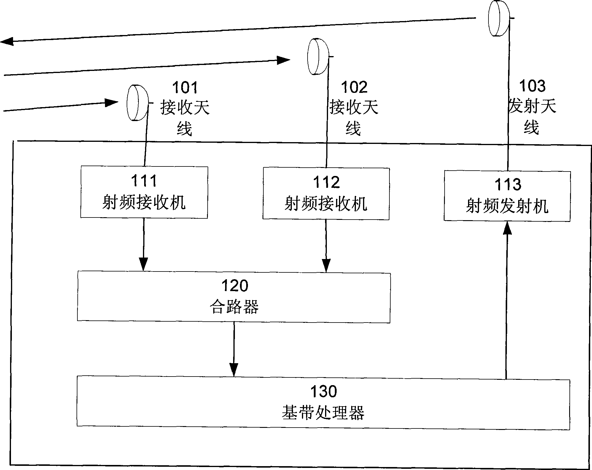 Device and method for diversity reception and transmission of TD-SCDMA mobile communication systems