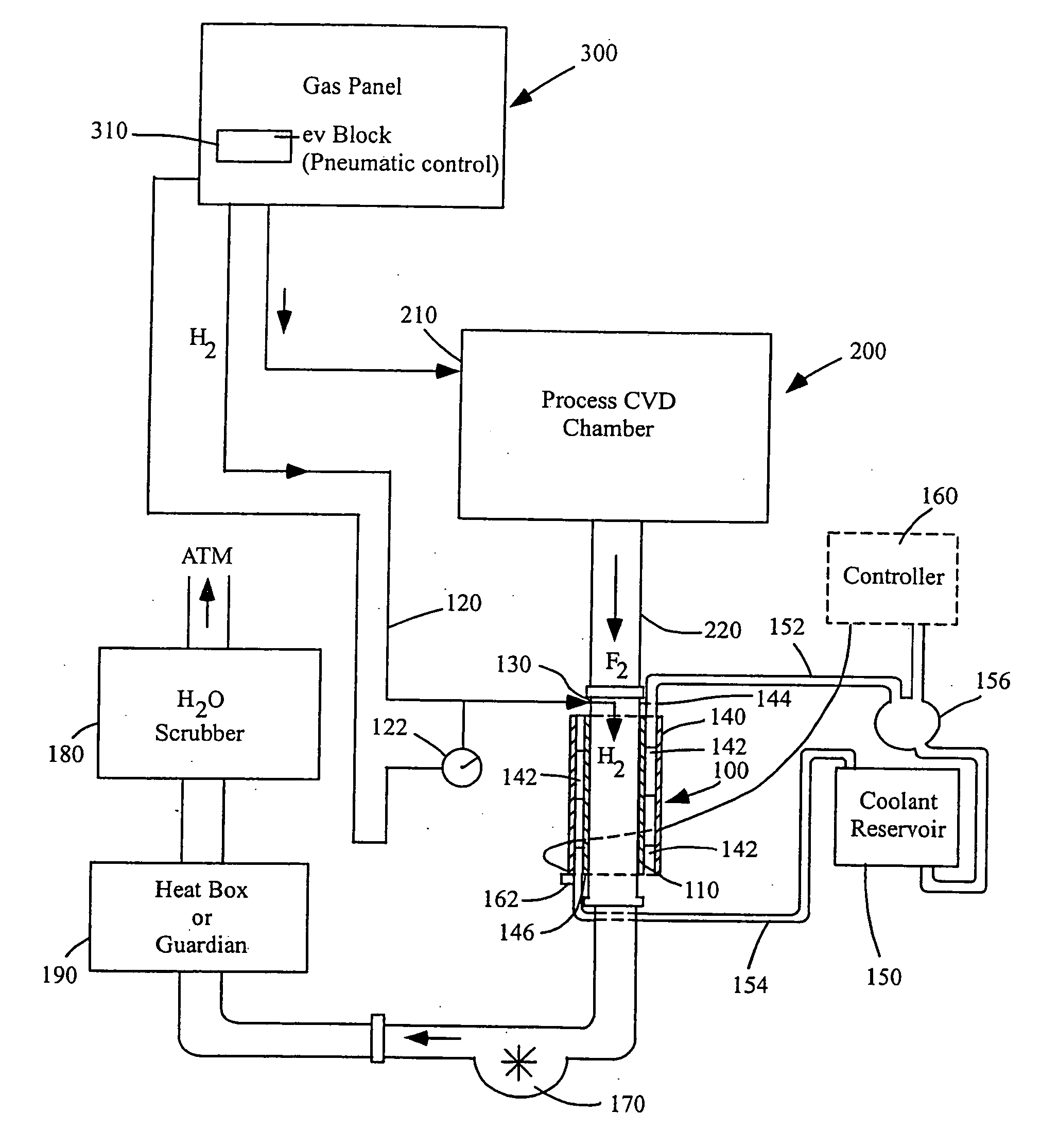 Apparatus for abatement of by-products generated from deposition processes and cleaning of deposition chambers