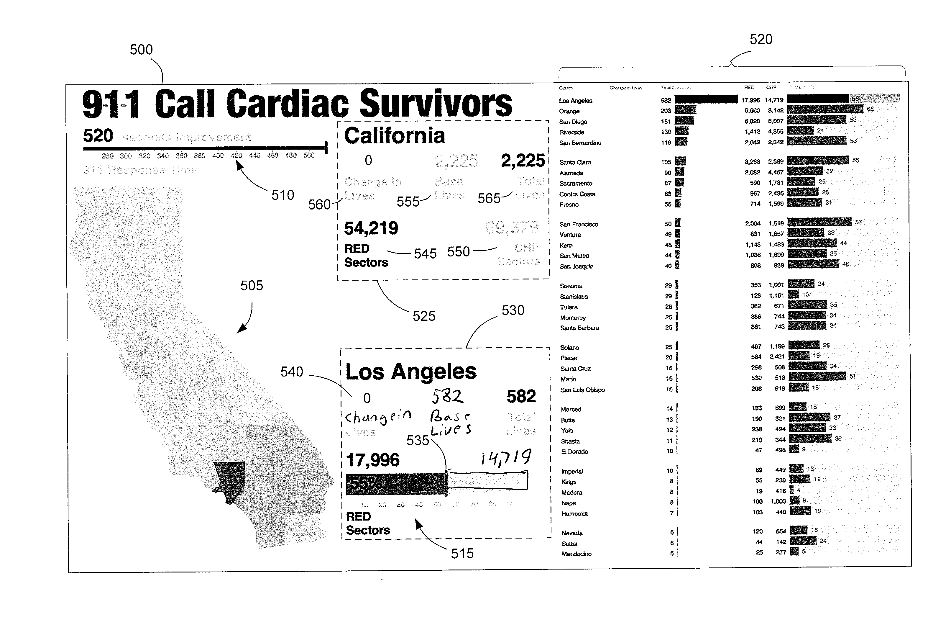 Emergency call analysis system