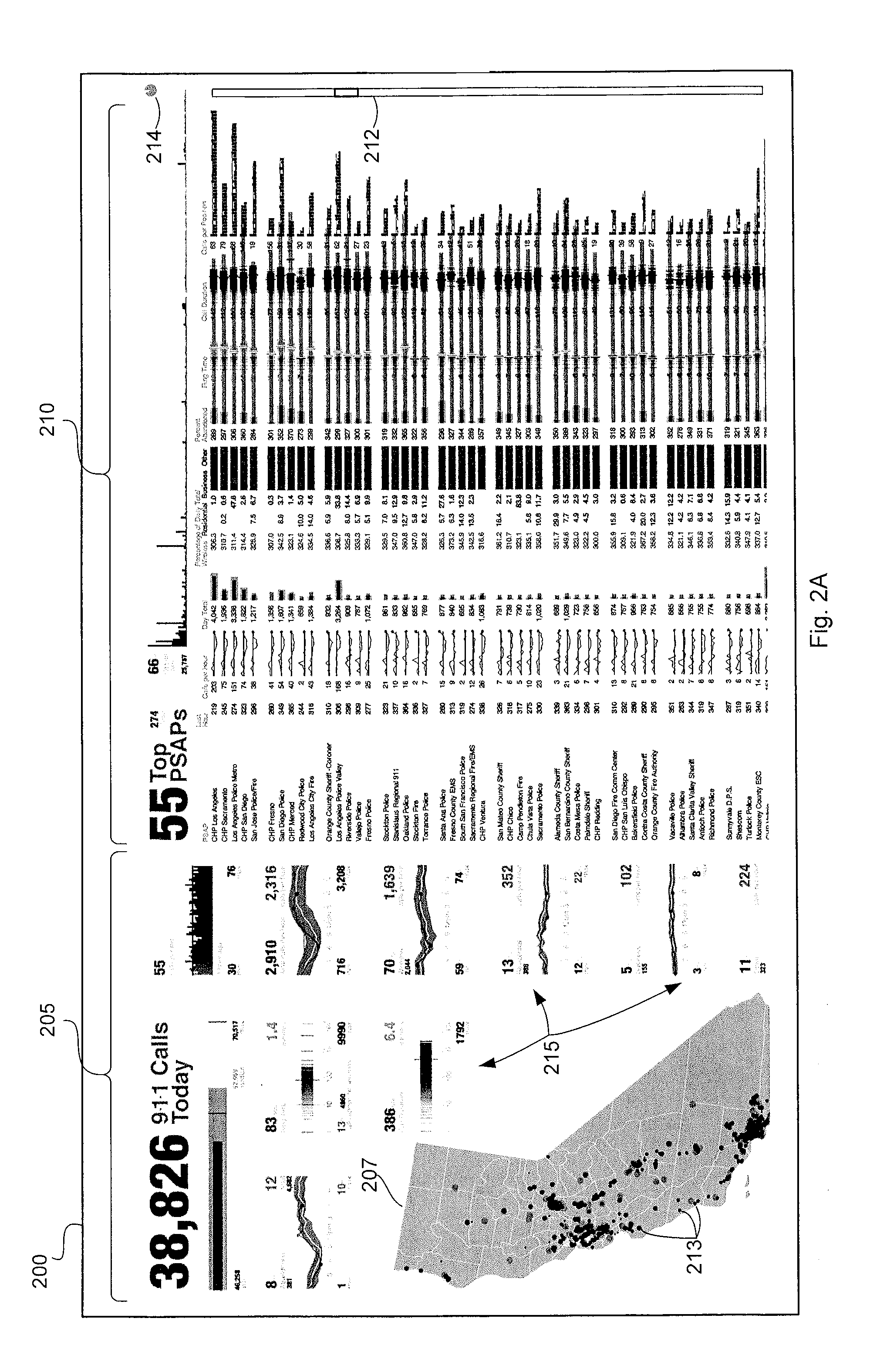 Emergency call analysis system