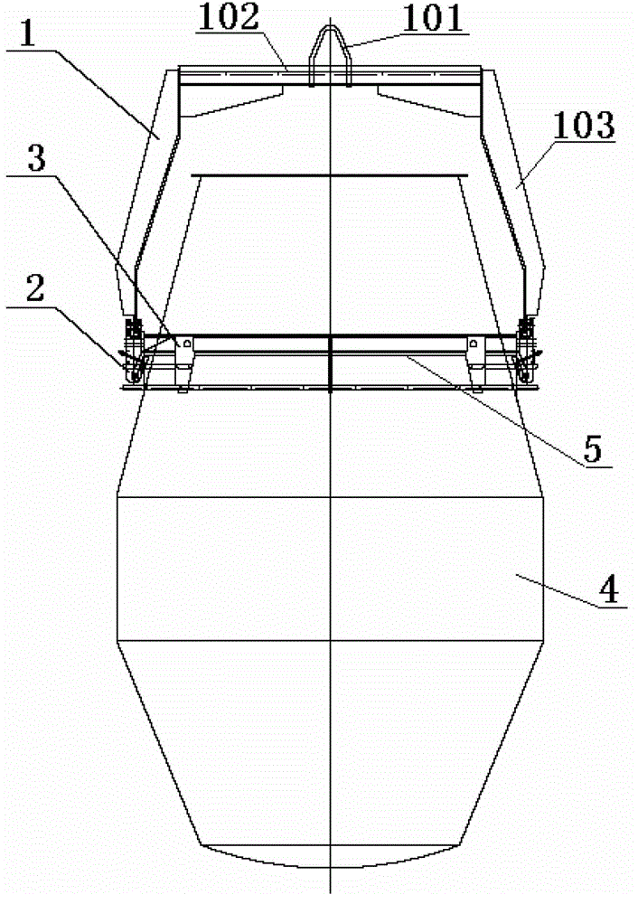 Mold stripping and lifting tool device for drum