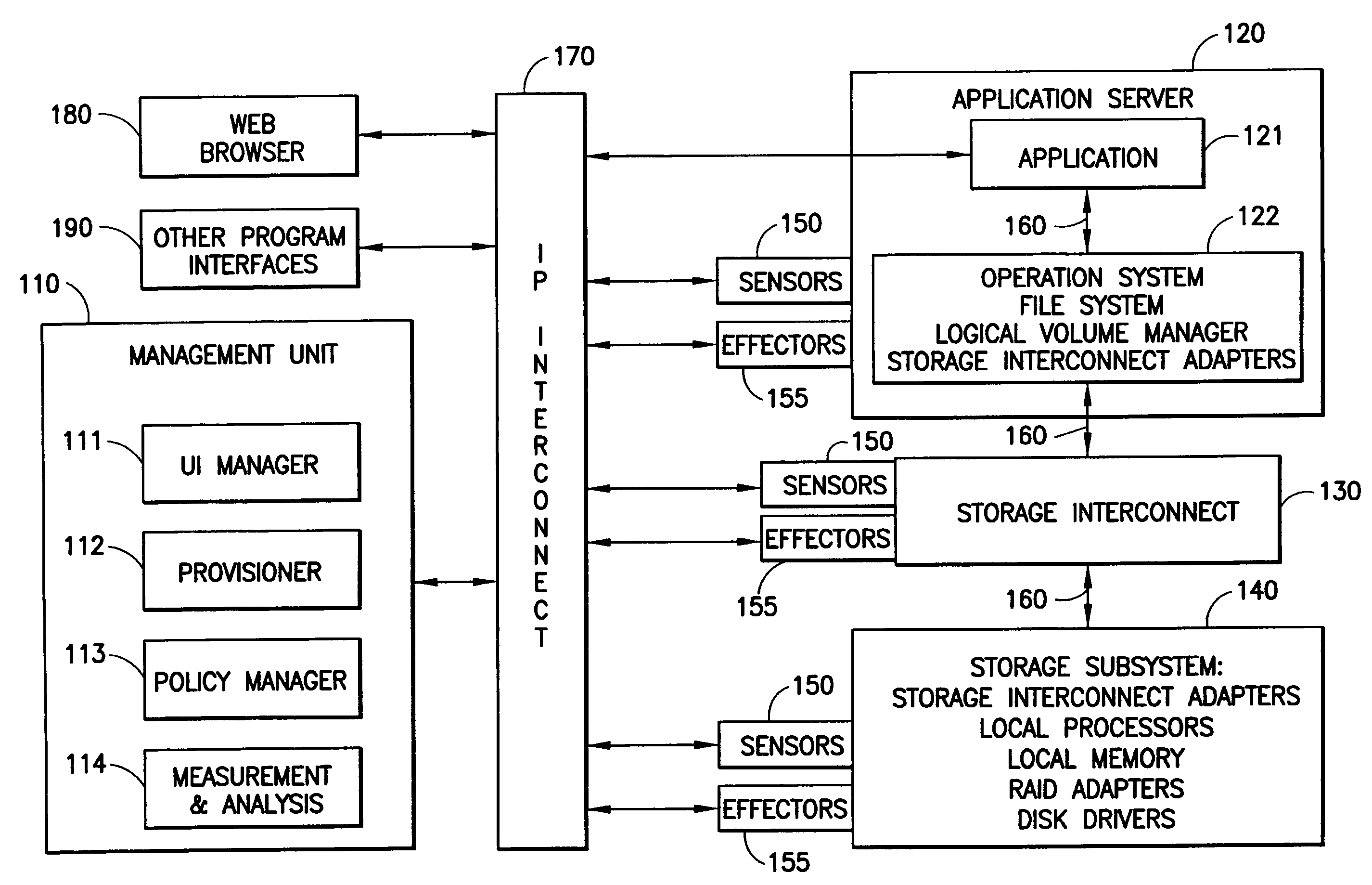 Method for policy-based, autonomically allocated storage