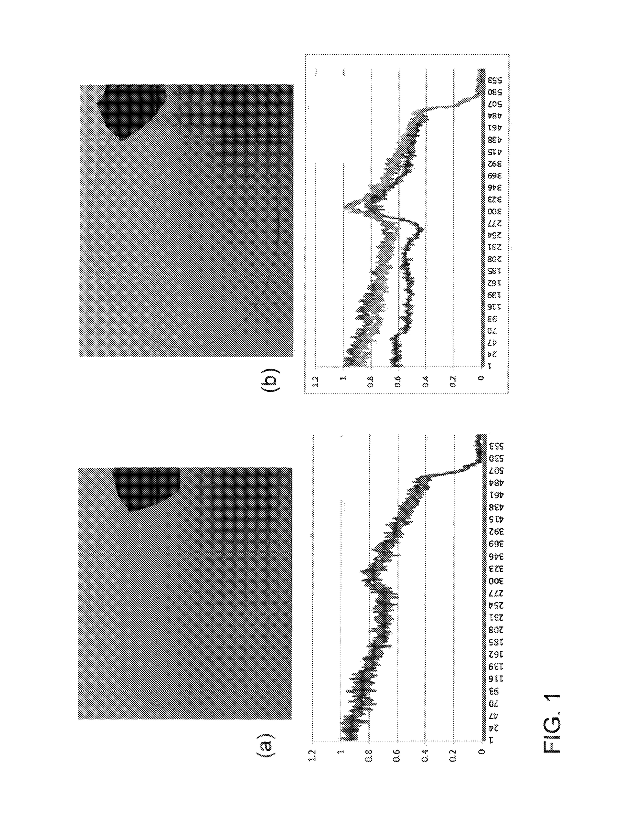 Method of forming silicon on a substrate