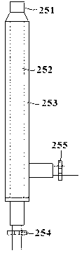 Method and device for collaborative removal of mercury in flue gas