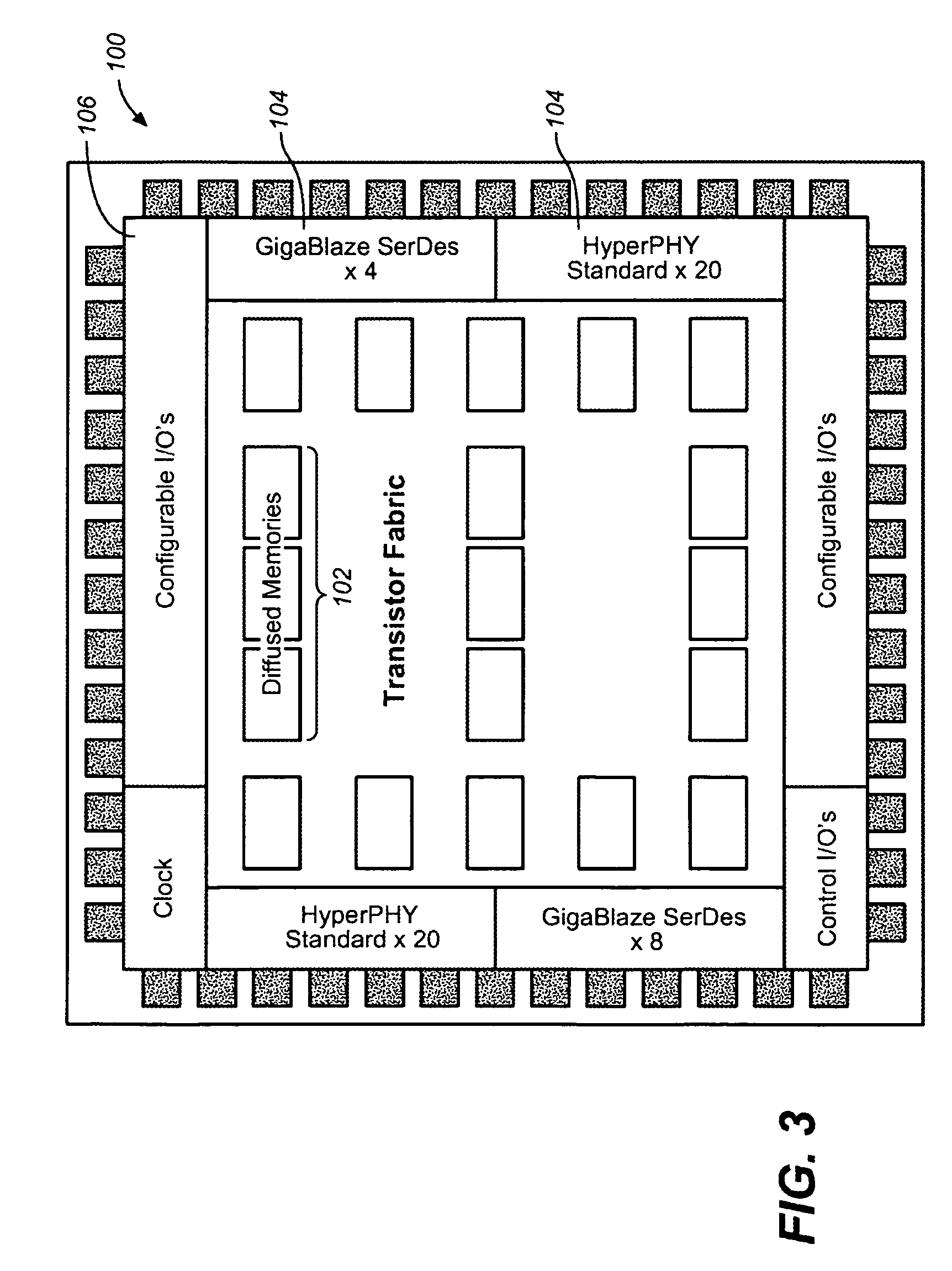 Handling of unused coreware with embedded boundary scan chains to avoid the need of a boundary scan synthesis tool during custom instance creation