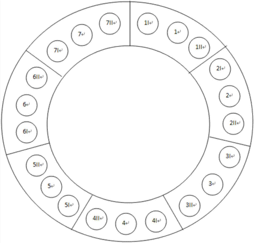 Raw material homogenization silo continuous circulation blanking control device and method