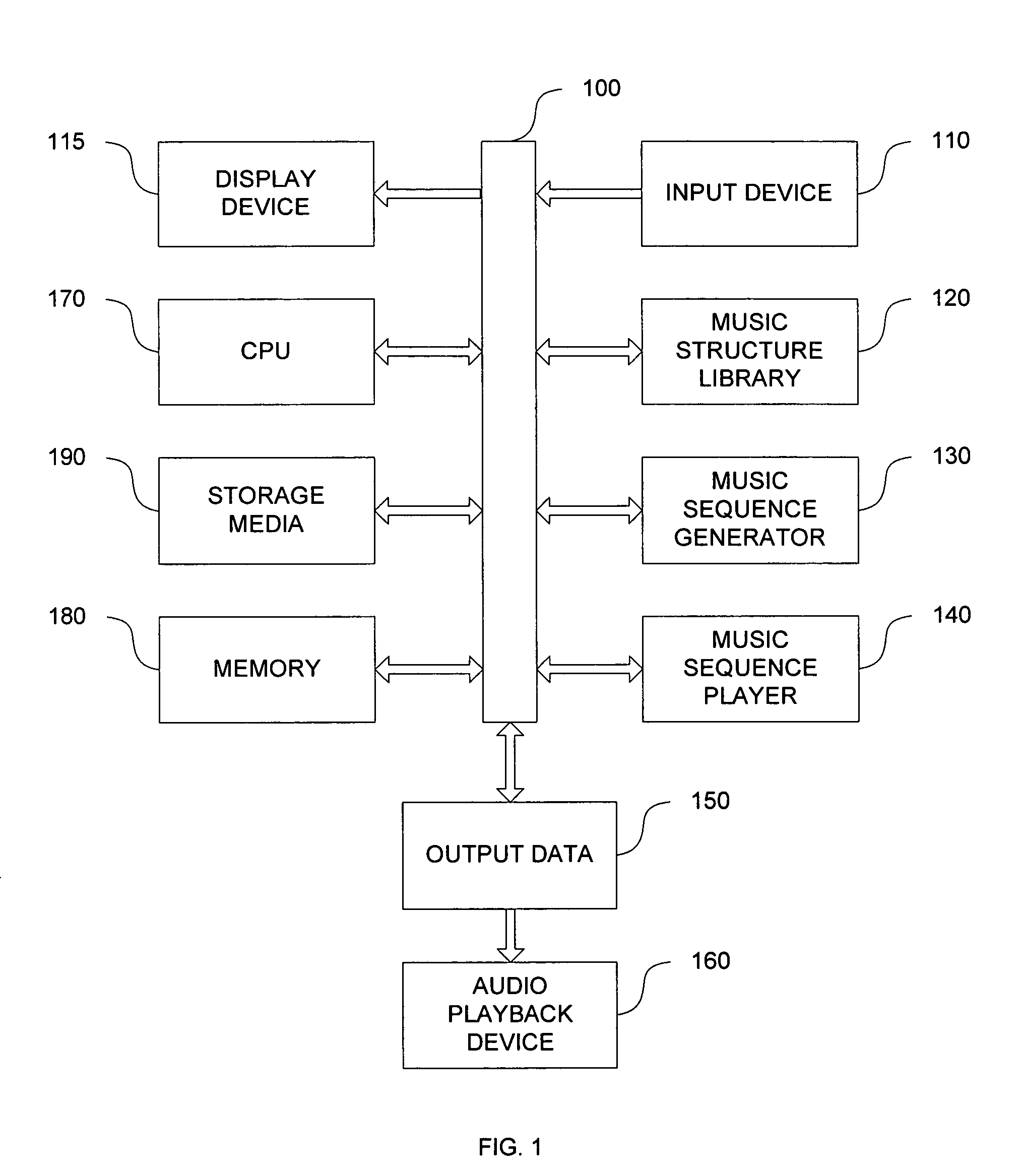 Machine and process for generating music from user-specified criteria