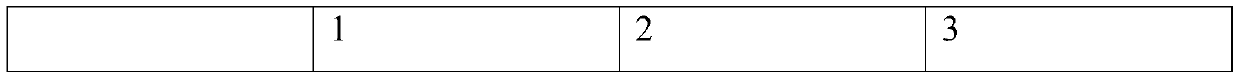 Edible mushroom jelly and preparation method thereof