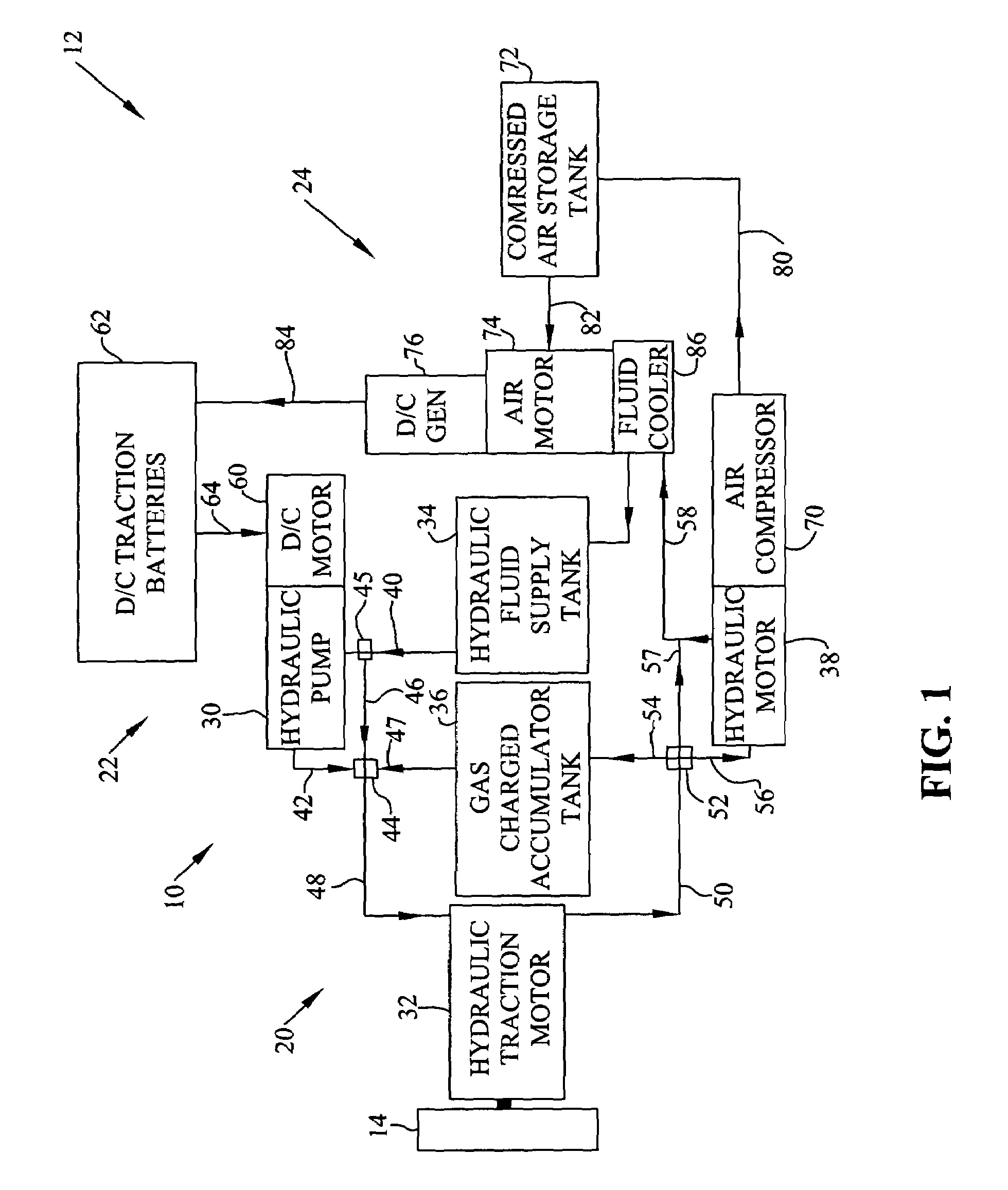 Vehicle system to recapture kinetic energy