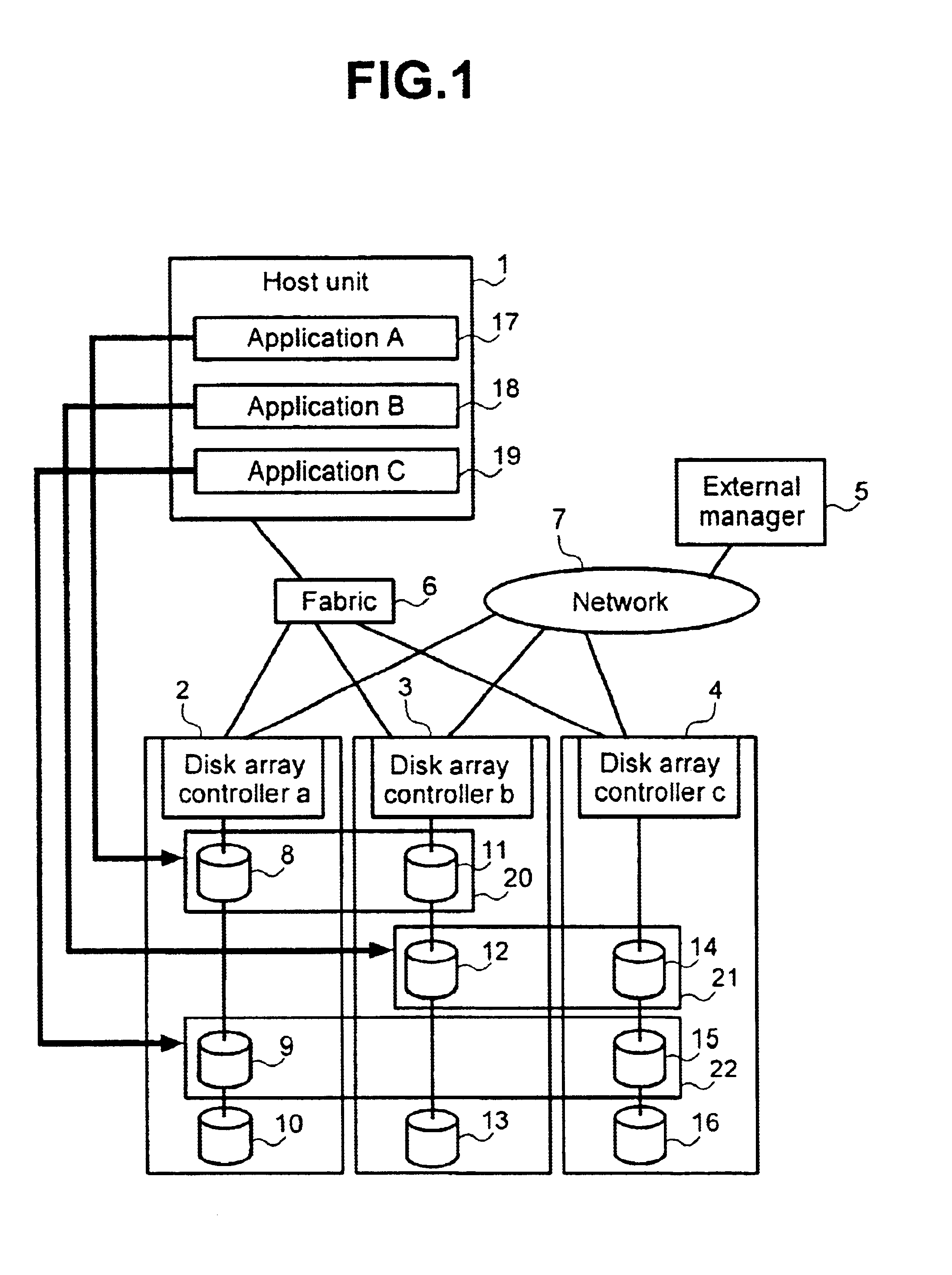 Data storage system and method of hierarchical control thereof