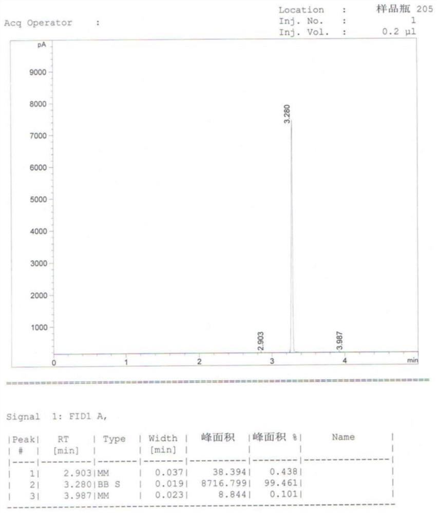 A kind of preparation method of 4-aminobutanol