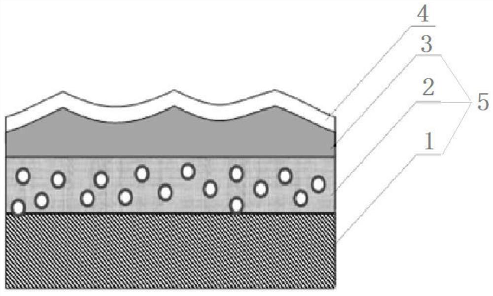 Waterborne polyurethane composite leather and preparation method thereof