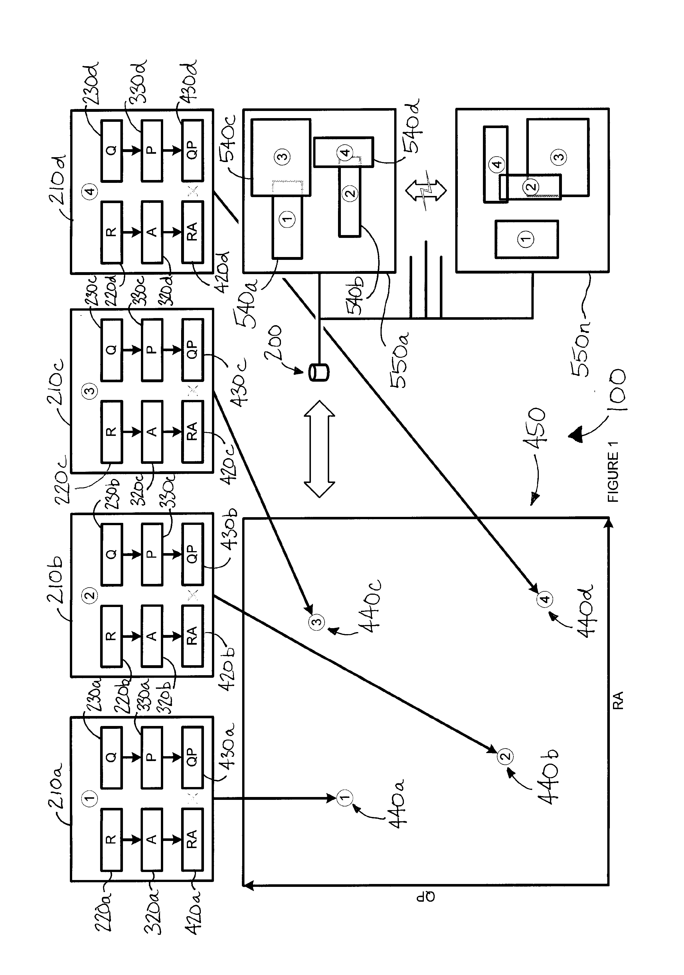 Virtual diagnostic test panel device, system, method and computer readable medium