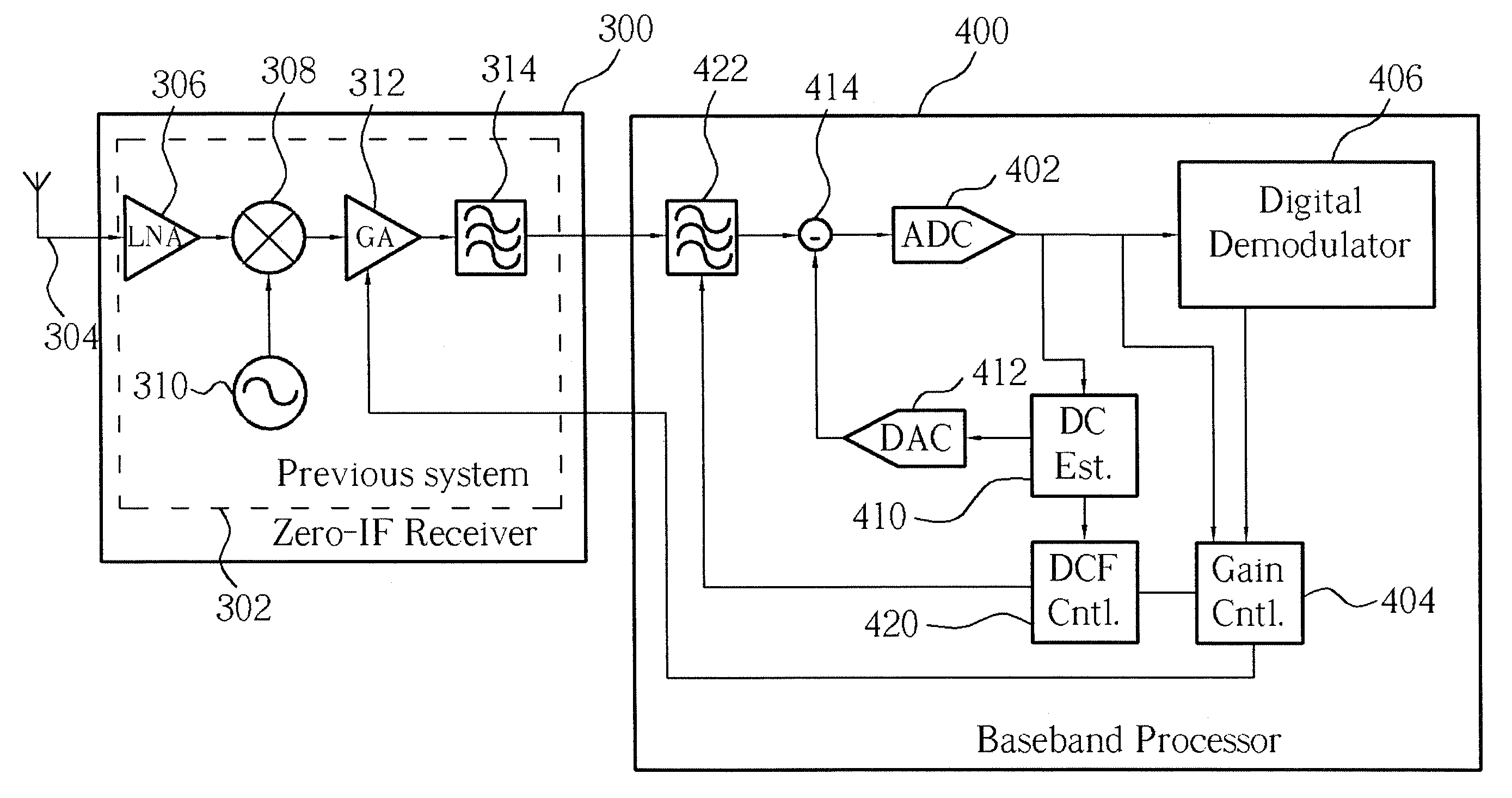 Device for WLAN baseband processing with DC offset reduction