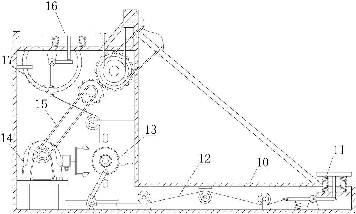 Auxiliary loading and transporting equipment used for logistics transportation