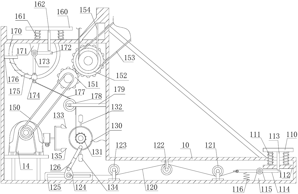 Auxiliary loading and transporting equipment used for logistics transportation