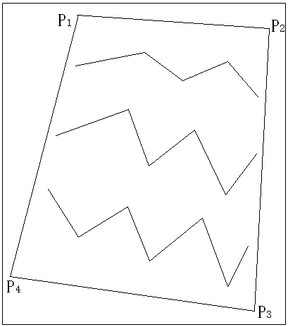 A kind of document scanning processing method