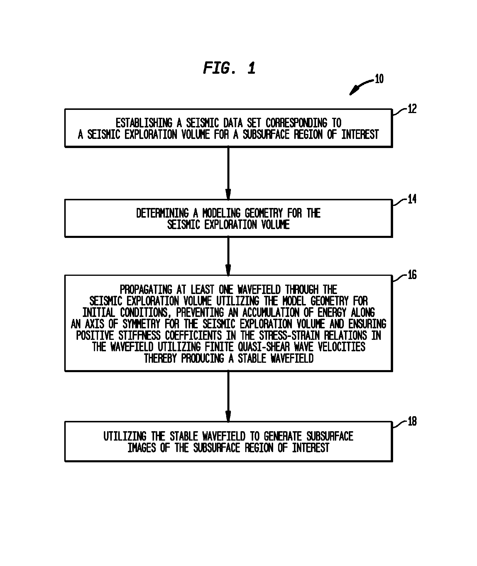 Method for propagating pseudo acoustic quasi-P waves in anisotropic media