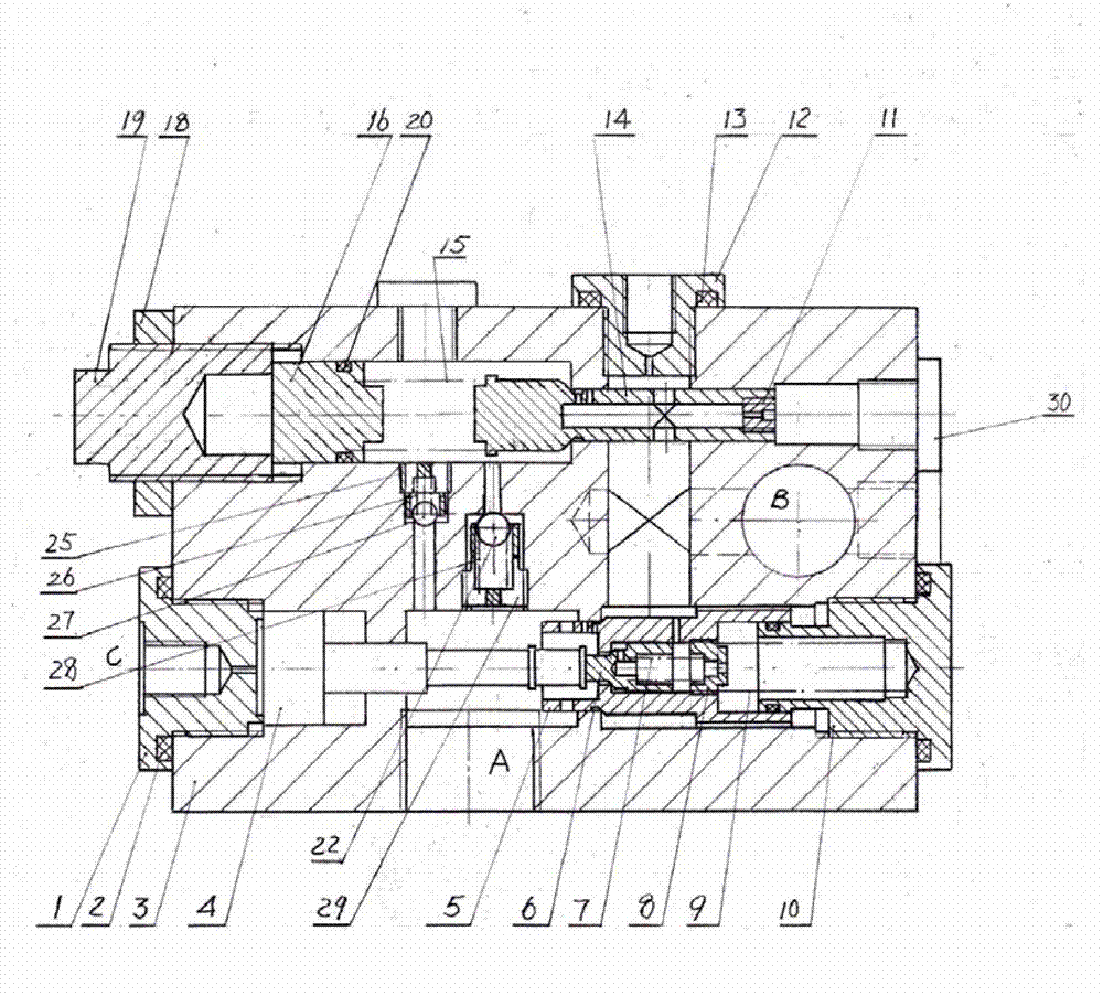 Dynamic load differential pressure protection balance valve controlled by three-level overflow valve