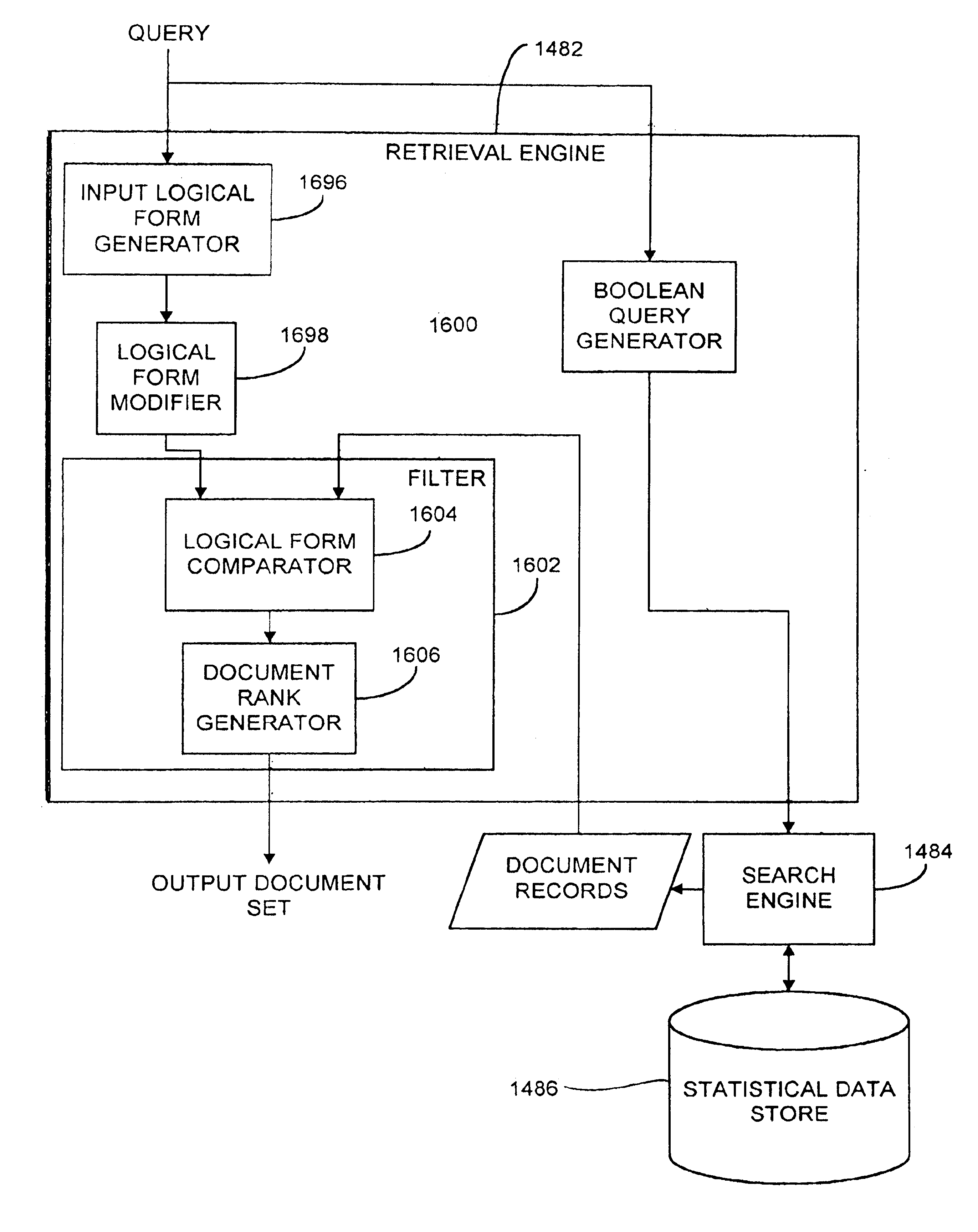 System for processing textual inputs using natural language processing techniques