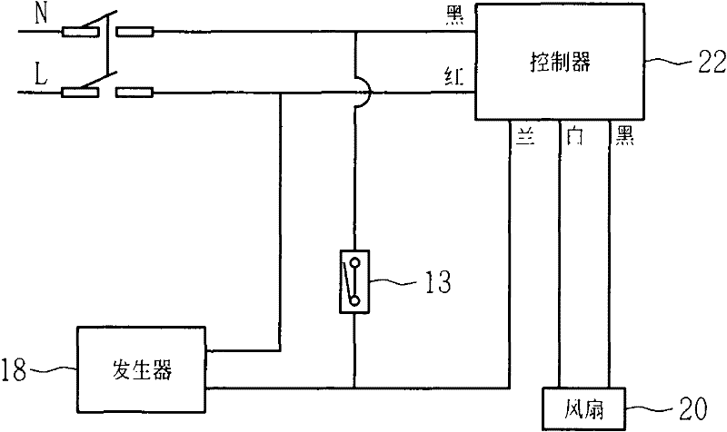 Ozone water manufacturing device