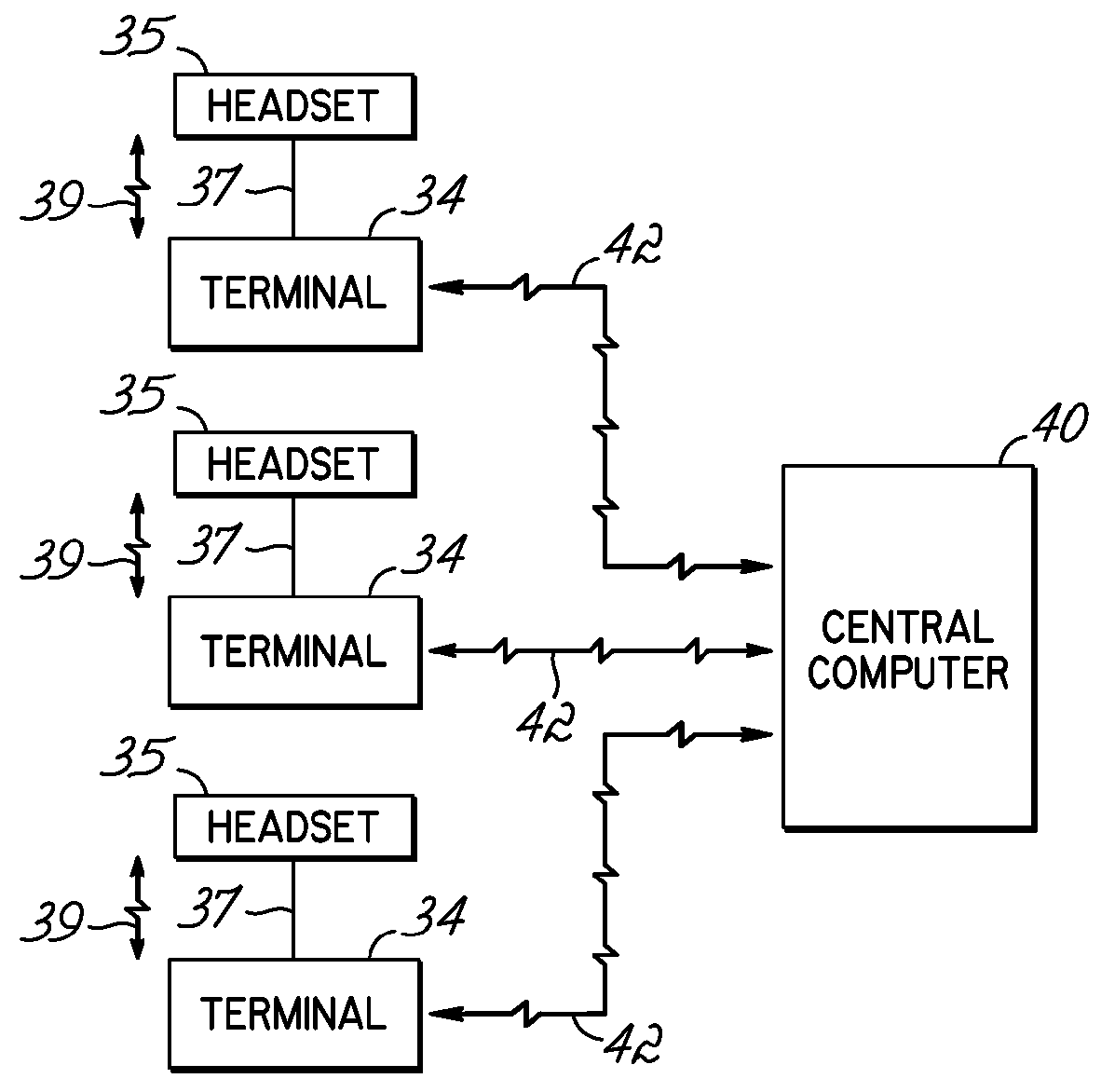 Supervisor training terminal and monitor for voice-driven applications