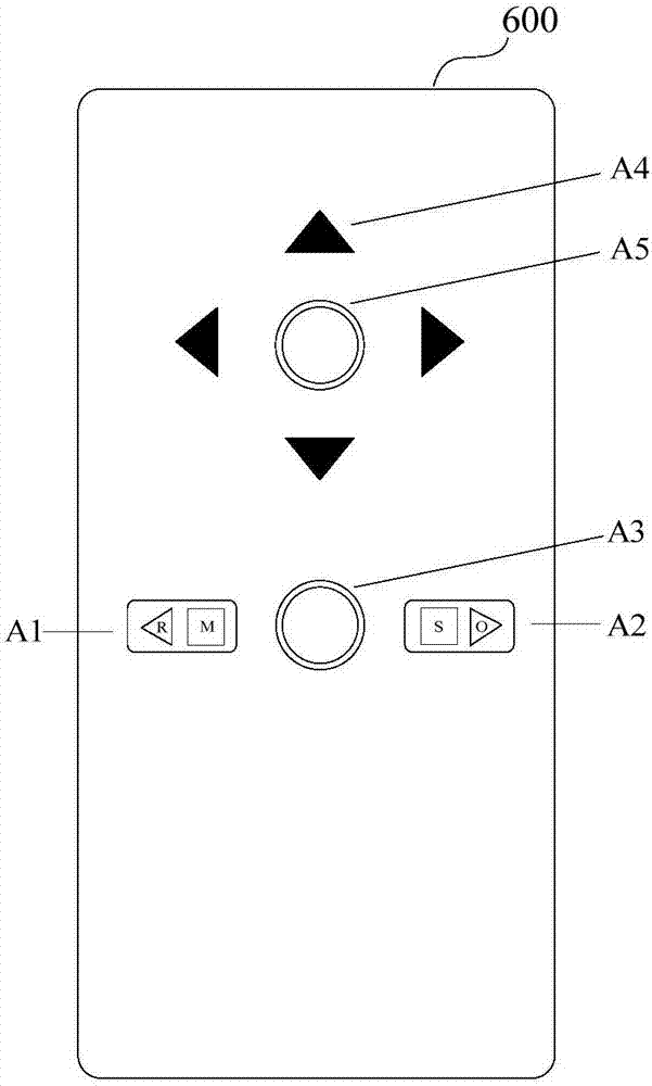 Intelligent household system and control method and centralized controller