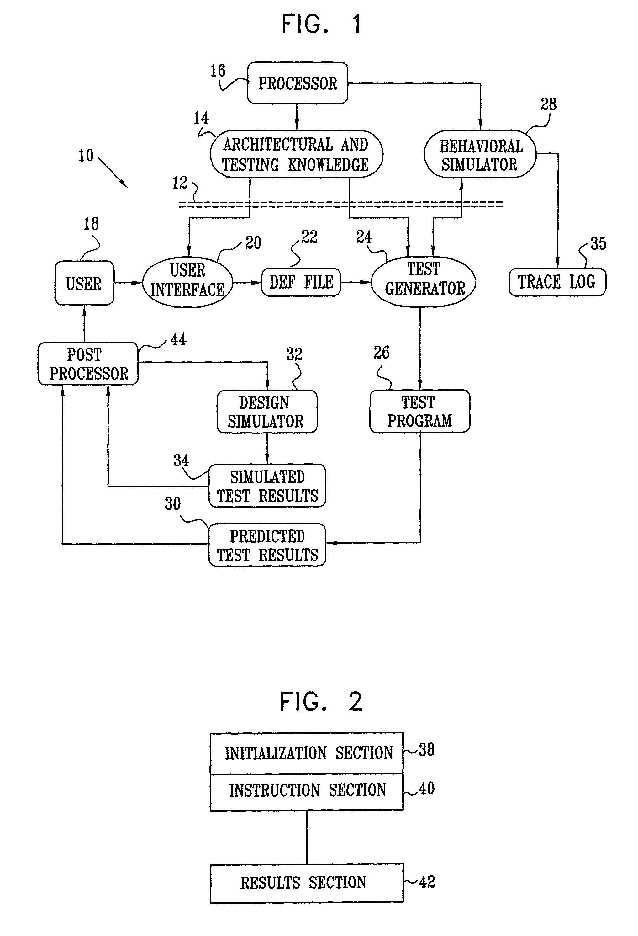 Non-unique results in design verification by test programs