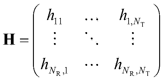 Low-complexity spatial modulation system detecting method