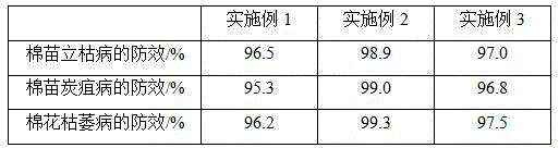 Biological seed dressing agent special for cotton and preparation method thereof