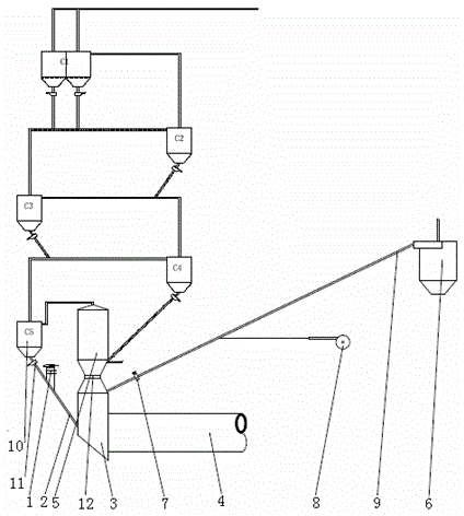 Method and system for dry rotary kiln drying and incineration of urban domestic waste