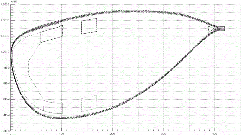 Method for determining allowable defects of helicopter composite main rotor blade