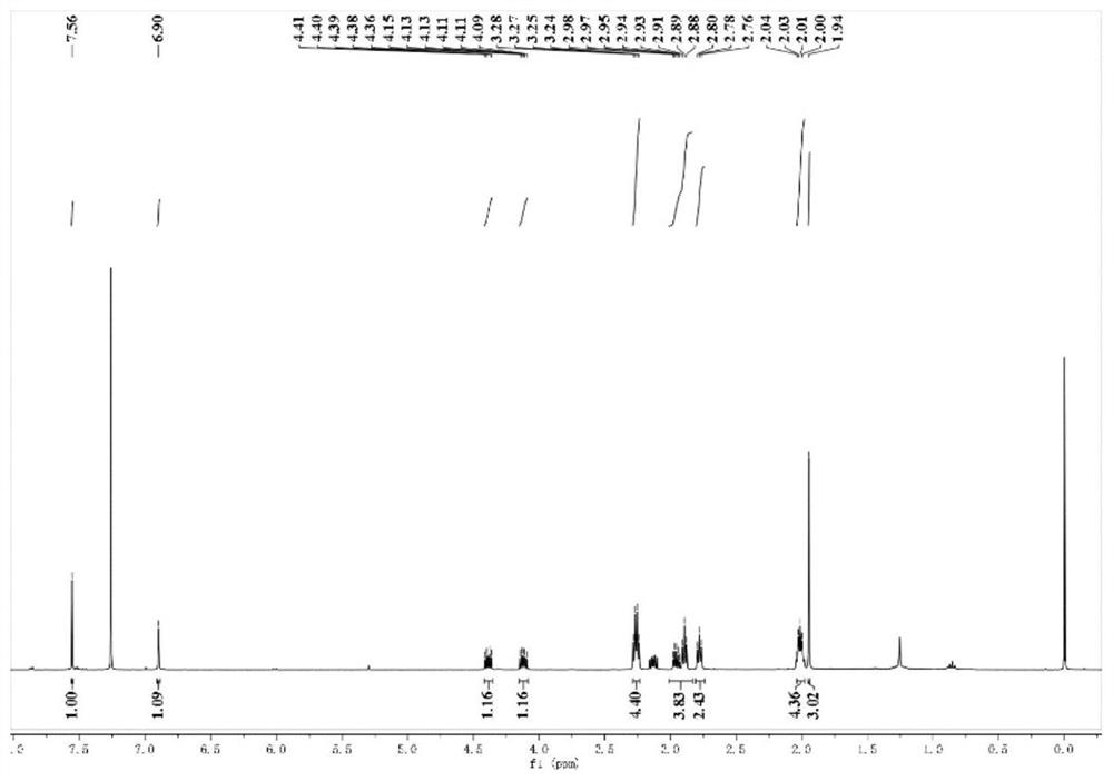 Micromolecular fluorescent probe for detecting hypochlorous acid, and preparation method and application thereof