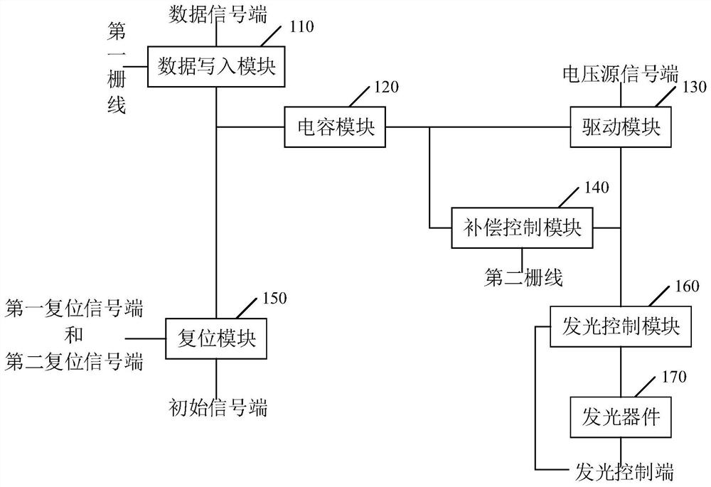 Pixel circuit, display panel, display device, and driving method of pixel circuit