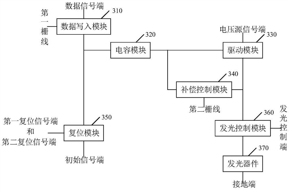 Pixel circuit, display panel, display device, and driving method of pixel circuit